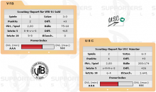 USC Münster vs. VfB 91 Suhl (01.11.2009)